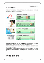 아모레퍼시픽 AMORE PACIFIC 으로 본 화장품시장-9