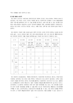 생산혁신기법 레포트-8