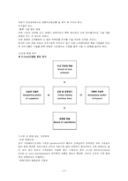 닌텐도 Nintendo의 마케팅전략-9