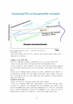 닌텐도 Nintendo의 마케팅전략-17
