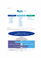 두산 인적자원관리 분석-4
