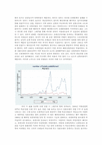 호텔 조직군에 대한 조직 생태학적 분석-8