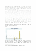 호텔 조직군에 대한 조직 생태학적 분석-9