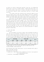 호텔 조직군에 대한 조직 생태학적 분석-15