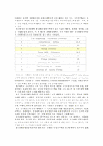 호텔 조직군에 대한 조직 생태학적 분석-18