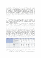 호텔 조직군에 대한 조직 생태학적 분석-20