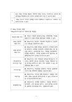 [인적자원관리] 제 8장 HRD리더-7