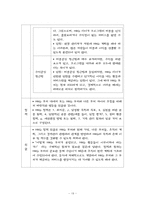 [인적자원관리] 제 8장 HRD리더-19