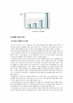 [기업환경론] 오설록 환경변화와 대응-11