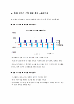 [국제경제] 한중 FTA 체결후 농수산물 수출입변화의 계량적 분석-13