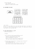 [스포츠마케팅] LG-F1 스폰서십 사례분석-2