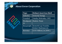 엔론 스캔들(Enron Scandal) 영문-3