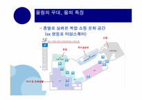 [신 소비트렌드] 몰링(Malling)-11