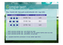 [인적자원관리] SAS사 인사관리 적용의 한계-18