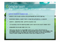 [인적자원관리] SAS사 인사관리 적용의 한계-20