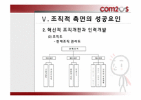 컴투스 조직문화 & 조직구조-15
