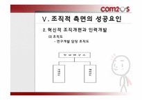 컴투스 조직문화 & 조직구조-16