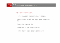 [고급마케팅] 일룸 iloom 브랜드 repositioning(리포지셔닝) 전략-15