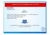 [회계] 폴리사 POLYSAR LIMITED 사례-16