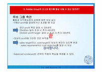 [회계] 폴리사 POLYSAR LIMITED 사례-17