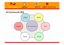 [경영정보시스템] 모바일커머스(M-Commerce) Gifticon(기프티콘)-5