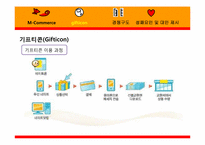 [경영정보시스템] 모바일커머스(M-Commerce) Gifticon(기프티콘)-12