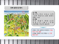 [여행업, 상품개발] 교도소 체험 프로그램 상품-13