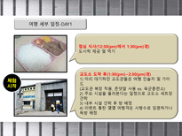 [여행업, 상품개발] 교도소 체험 프로그램 상품-15