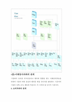 우리은행 윤리경영-9