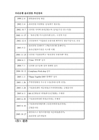 우리은행 윤리경영-17