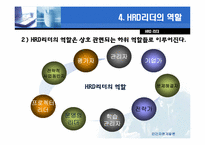 [인적자원관리] 제 8장 HRD리더-7