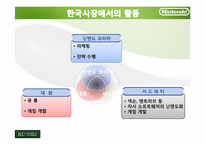 닌텐도 Nintendo의 마케팅전략-6