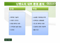 닌텐도 Nintendo의 마케팅전략-8