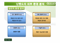 닌텐도 Nintendo의 마케팅전략-10