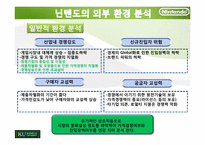 닌텐도 Nintendo의 마케팅전략-11