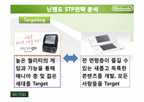 닌텐도 Nintendo의 마케팅전략-14