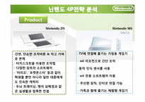 닌텐도 Nintendo의 마케팅전략-17