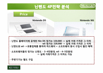 닌텐도 Nintendo의 마케팅전략-18