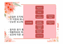 [서비스운영관리] 베니하나 Benihana 사례-9