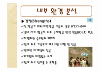 [글로벌서비스] 진에어 전략 및 핵심역량-18