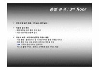[생산관리] 집중적 초토화 전략을 활용한 Pizza Connection(피자커넥션) 리 모델링-10