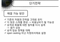 [서비스운영관리] Southwest Airline 사우스웨스트항공 전략적 서비스-15