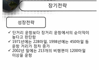 [서비스운영관리] Southwest Airline 사우스웨스트항공 전략적 서비스-17