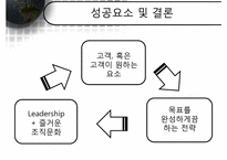 [서비스운영관리] Southwest Airline 사우스웨스트항공 전략적 서비스-19