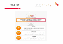 [다국적기업론] SK에너지의 경영전략-3