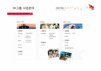 [다국적기업론] SK에너지의 경영전략-4