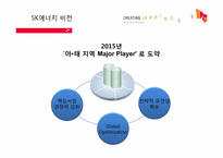 [다국적기업론] SK에너지의 경영전략-15