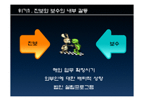 [다국적기업론] Mckinsey 맥킨지 성장과 위기-13