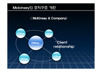 [다국적기업론] Mckinsey 맥킨지 성장과 위기-16