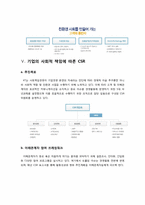 KT 경영혁신 레포트-9